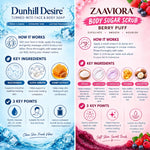 THE PERFECT DUO — MEN’S SKINCARE