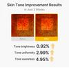 ZAAVIORA Kojic Acid & Turmeric Vita Capsule Cream.